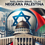 Parlemen Israel Tolak Negara Palestina